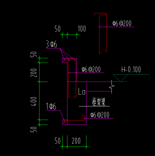 線條