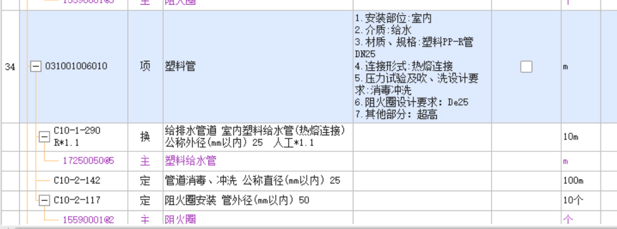 超高費