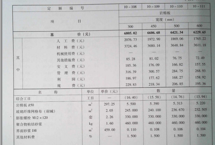 錨