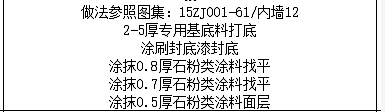 定額是