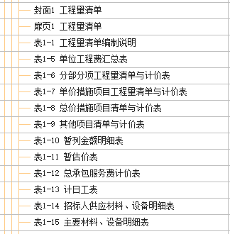 些表