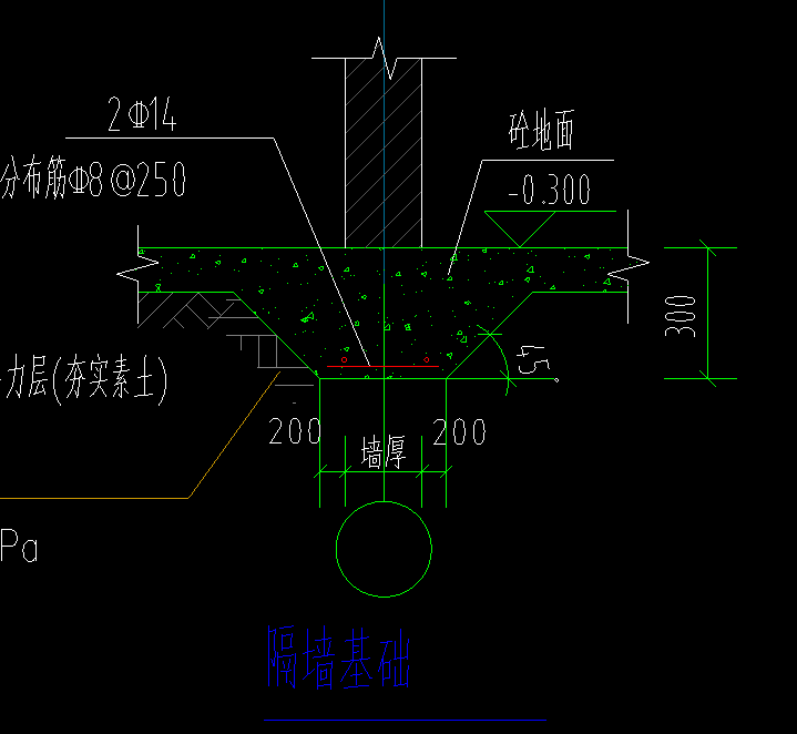 隔墻基礎