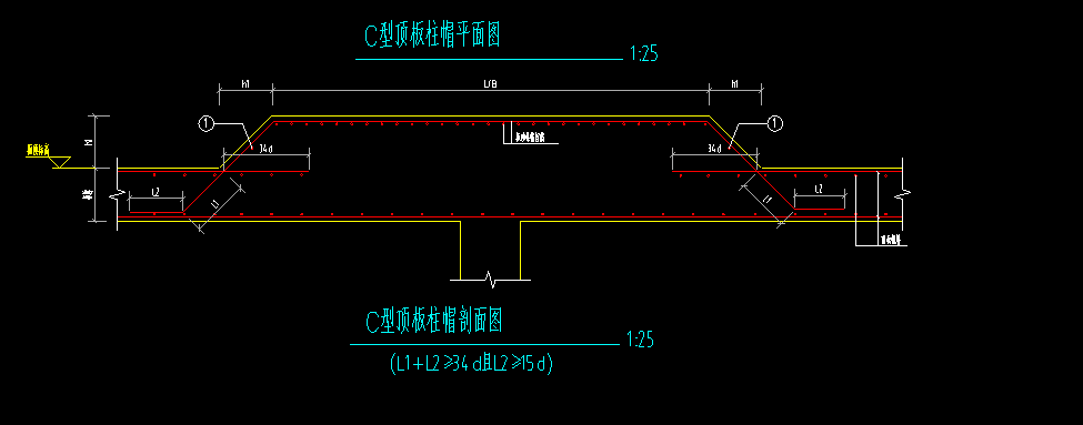 最新人工