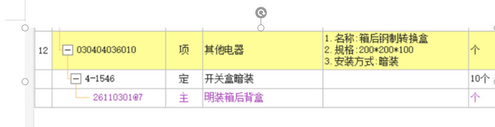 配電箱