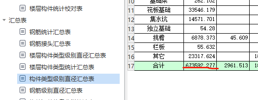 鋼筋工程量