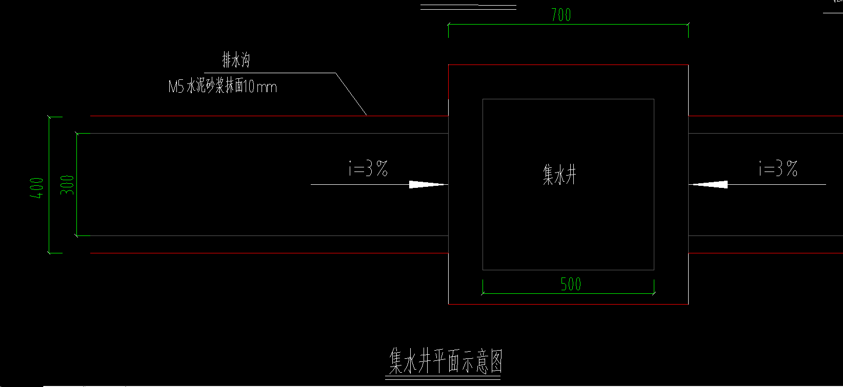集水井套什么清單