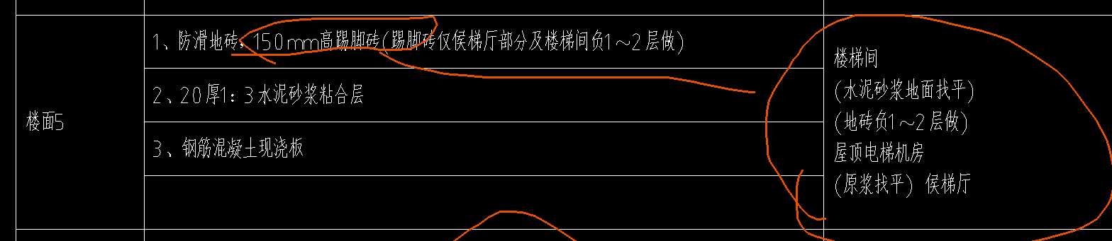 樓梯間