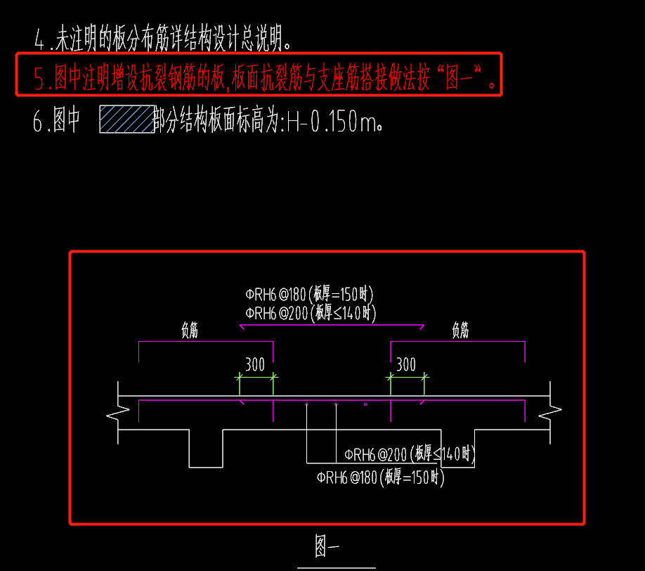 鋼筋怎么