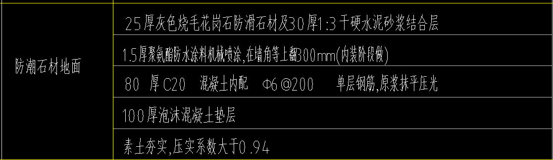 塊料