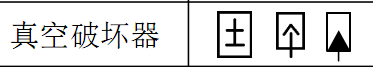 箭頭指向
