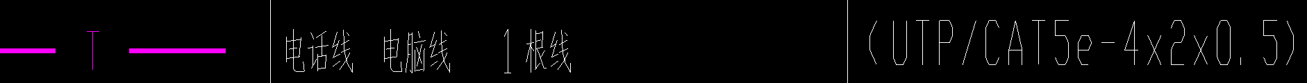 線的規格