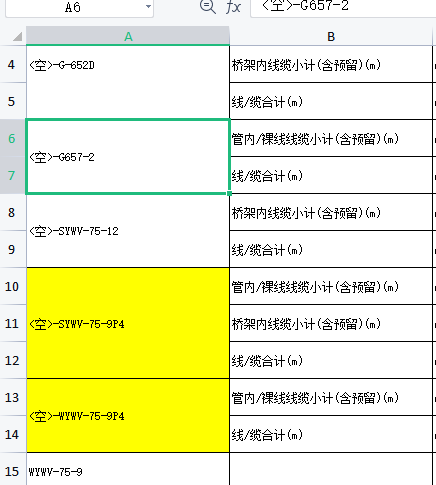 套清單