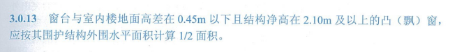 陽臺(tái)飄窗