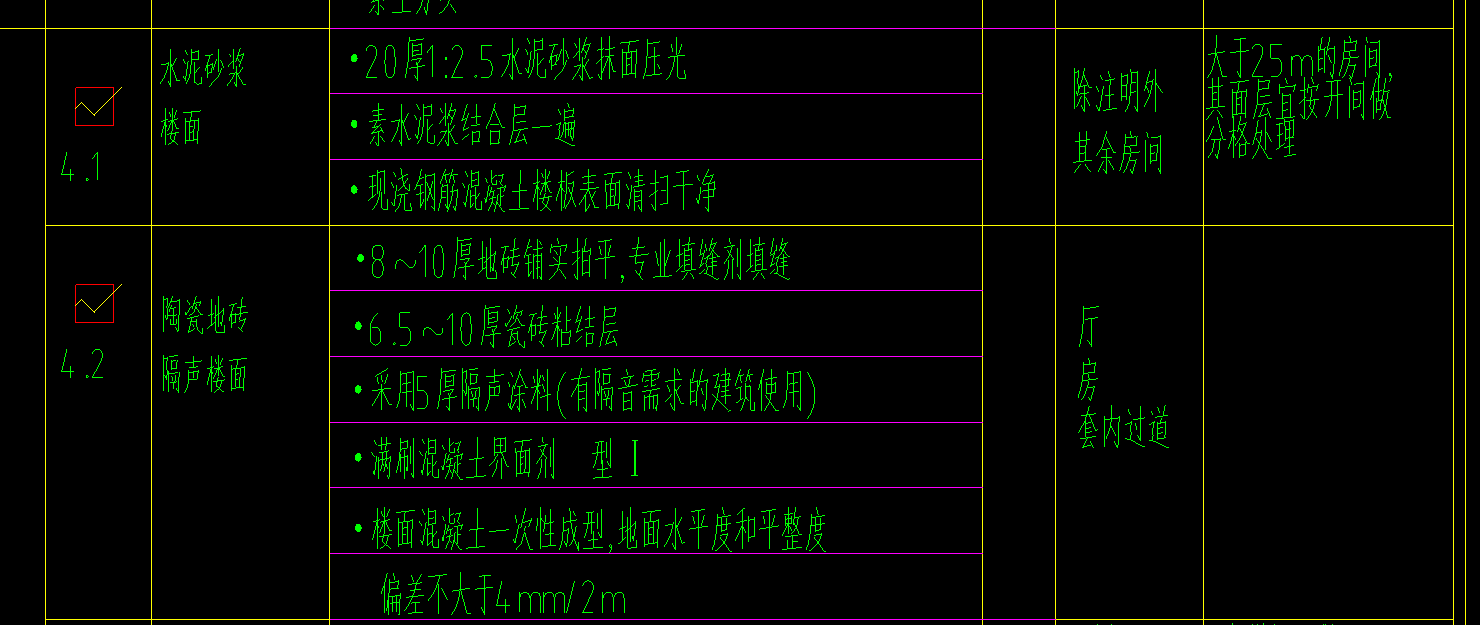 合同中