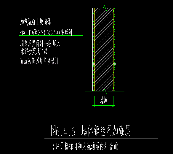 鋼絲