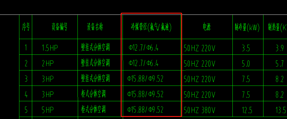 冷媒