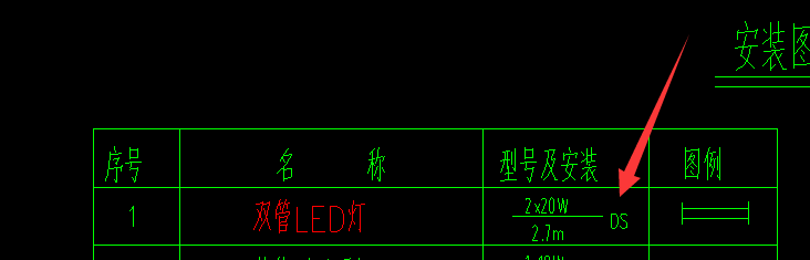 箭頭