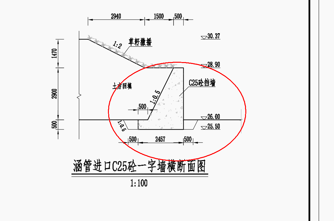 斜長