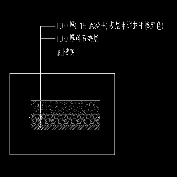 定額