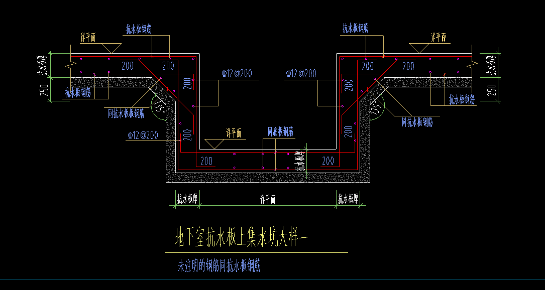 集水坑放坡