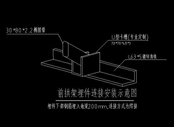 角鋼