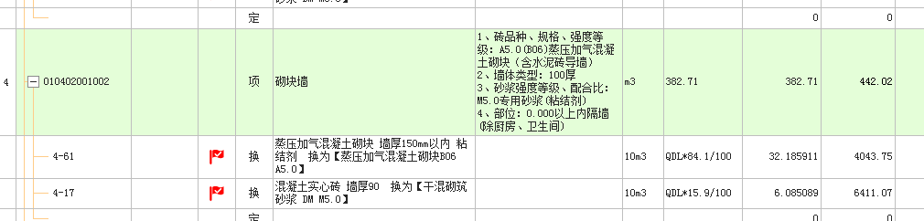子目