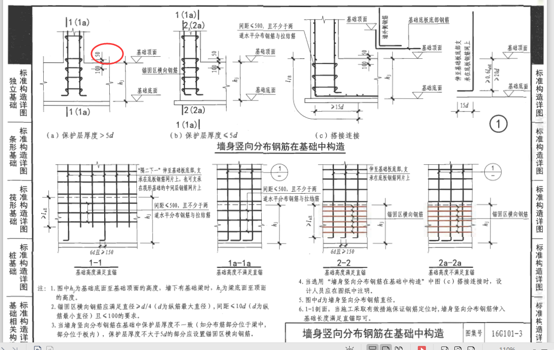 第一根鋼筋
