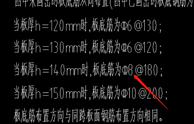 廣聯(lián)達(dá)服務(wù)新干線