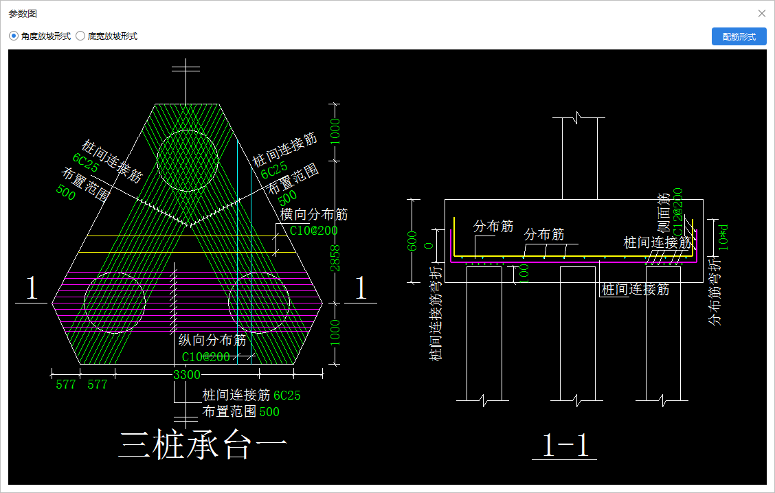 頂面