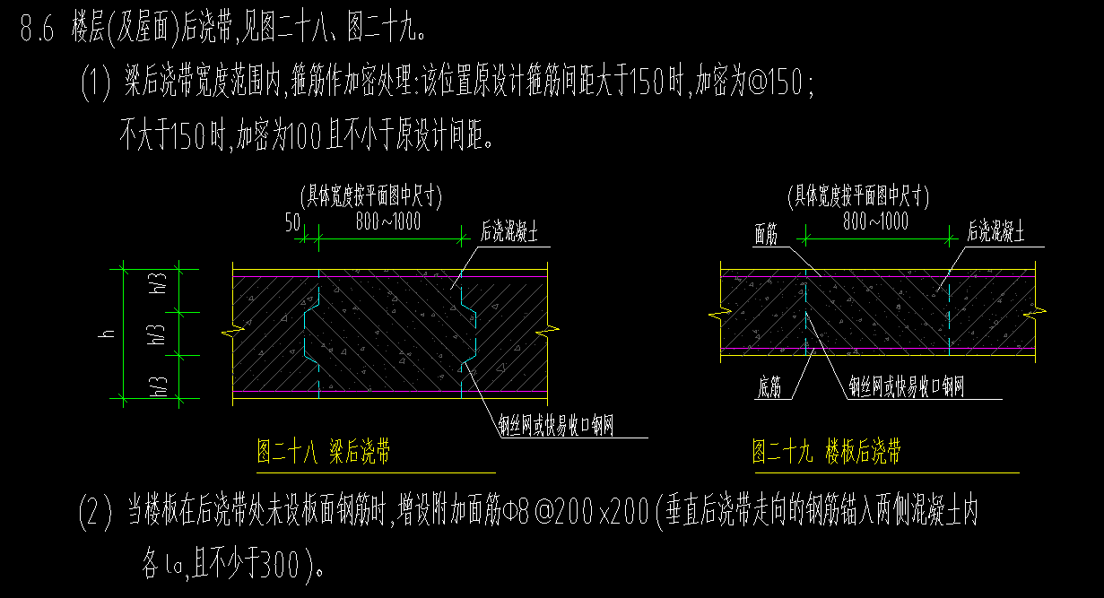 后澆帶