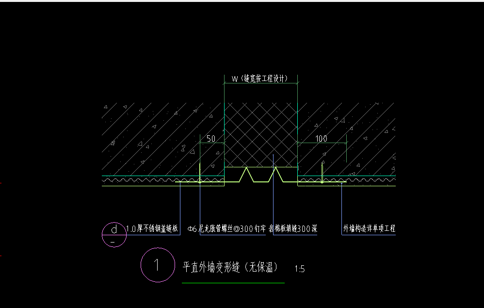 平直