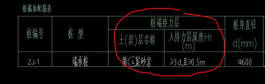 樁