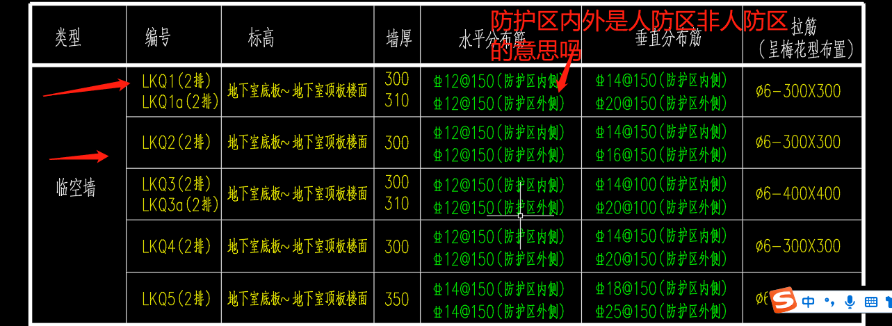 板鋼筋