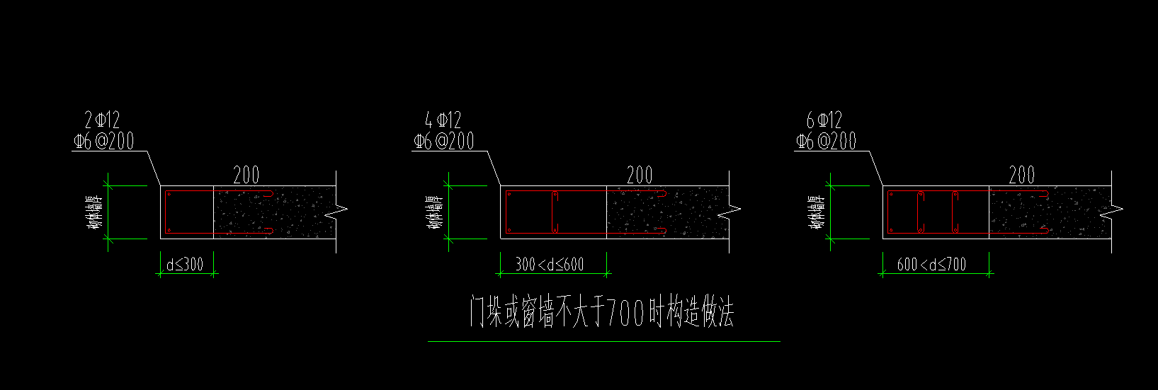 旁邊