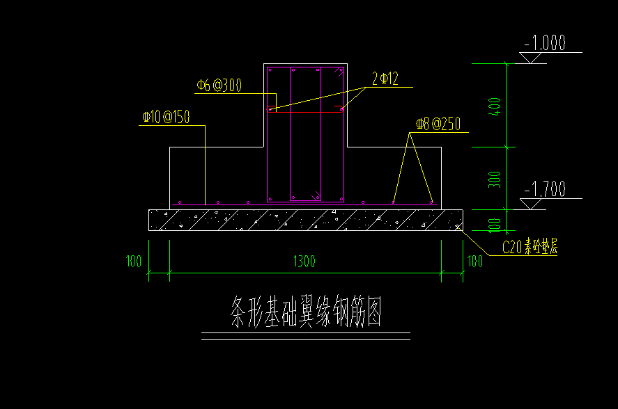 條形基礎