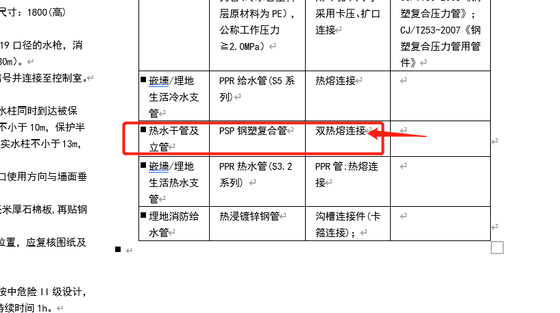 管道連接