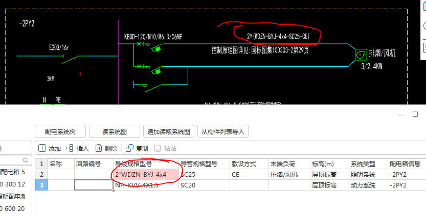 配電箱