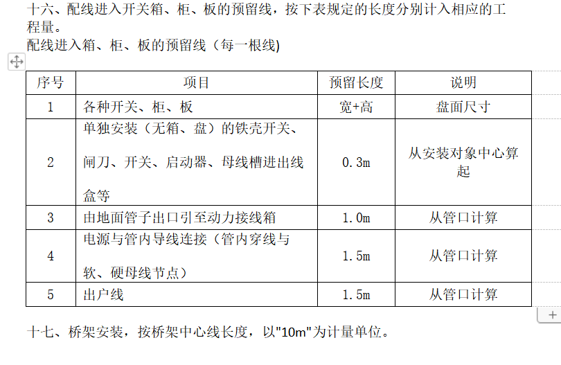 出工程量