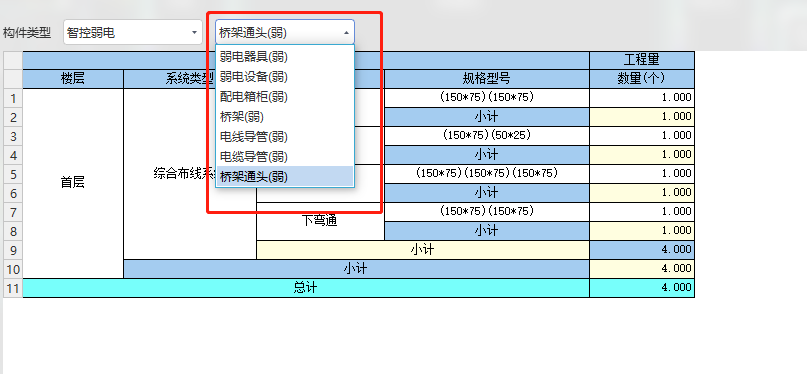 總工程量