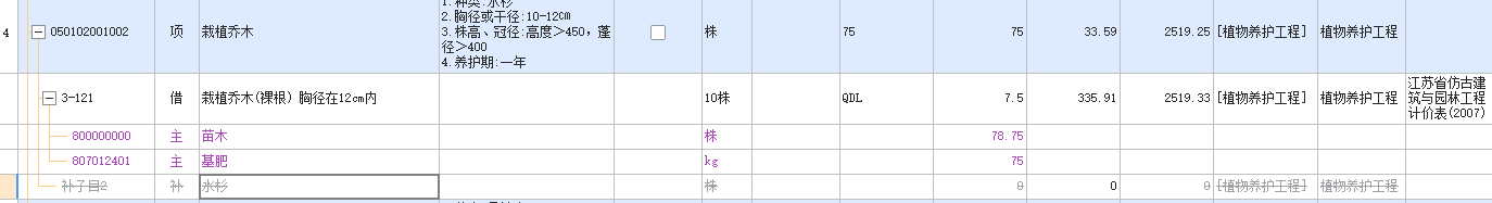 子目