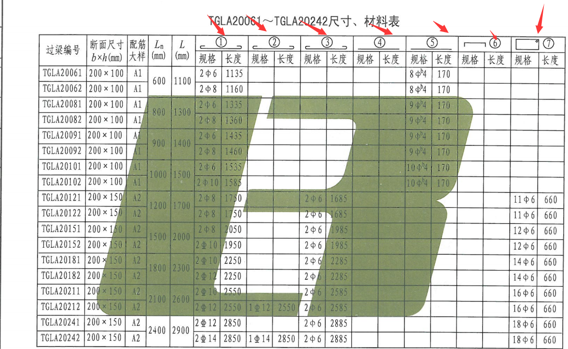 廣聯(lián)達(dá)