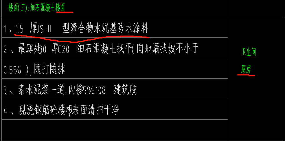 樓地面