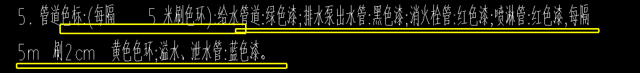 算量