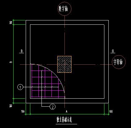 箍