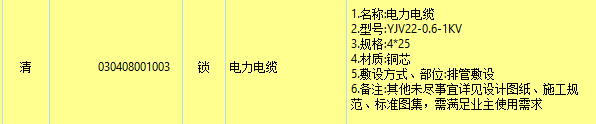 清單怎么套定額