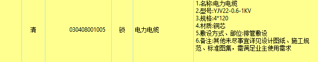 清單怎么套定額