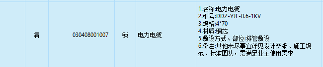 怎么套定額