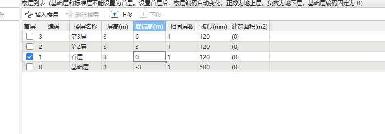 基礎底