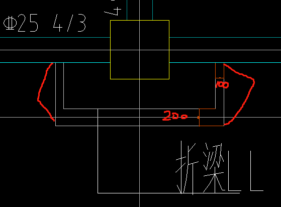 折梁