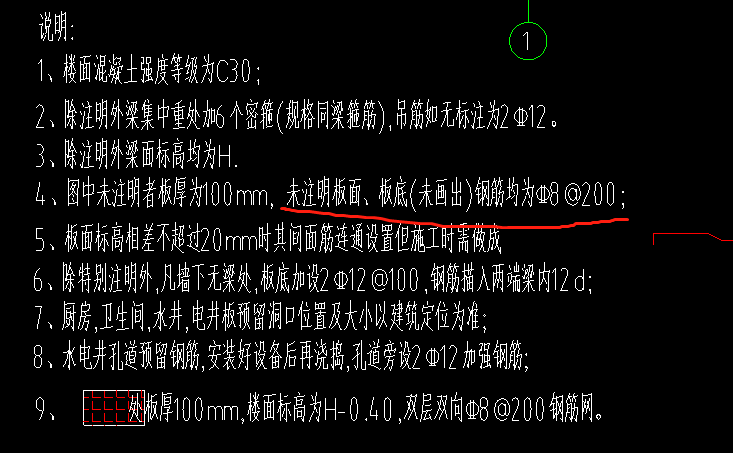 如何布置